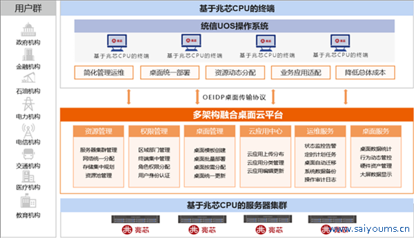 【本文限制】如需转载请务必注明出处：快科技包袱裁剪：上方文Q